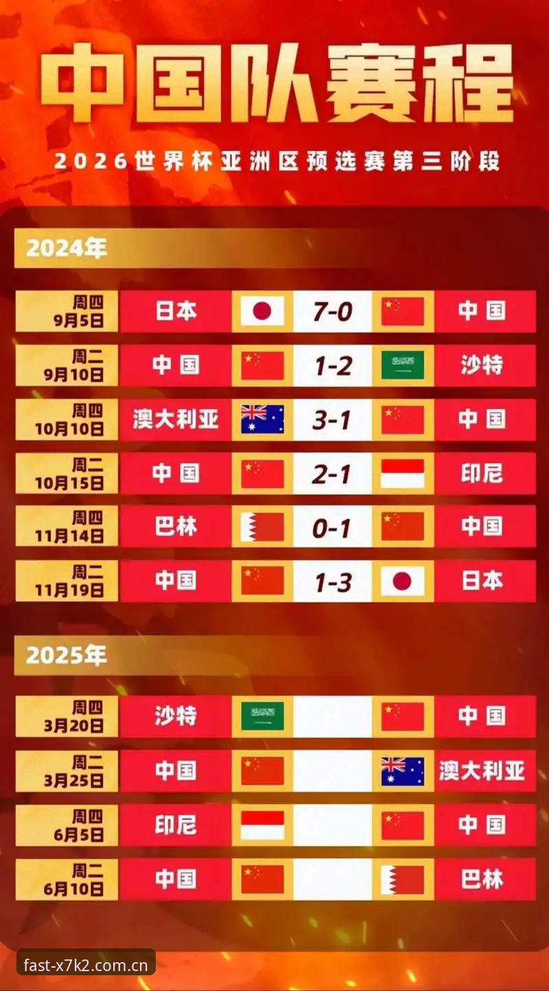 MANBETX下载2025功能详解 2030年世界杯扩军至66队?3大关键变化将改变中国足球命运